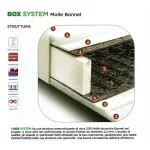 MOLLE BONNEL